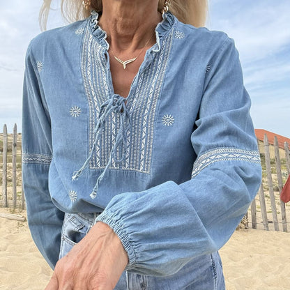 Détail du col, des boutons et des poignets de la blouse en jean